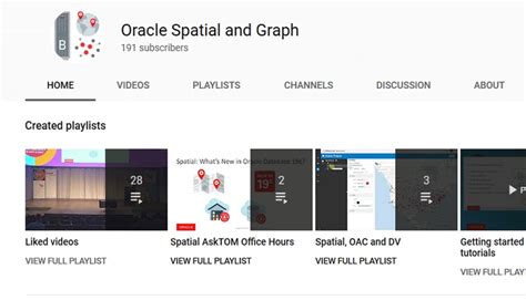 doodstream telegram bot|Spatial features of Oracle Database for location apps in.